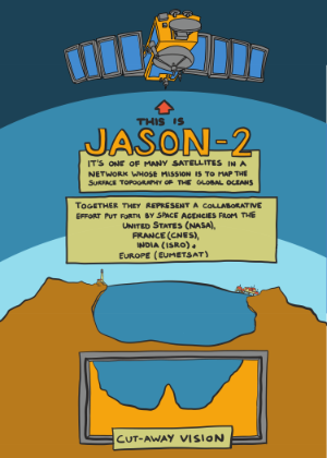 Jason -- full resolution at img/p1.pdf